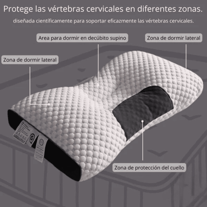 Almohada Ortopédica con Alineación Cervical - PROMOCIÓN